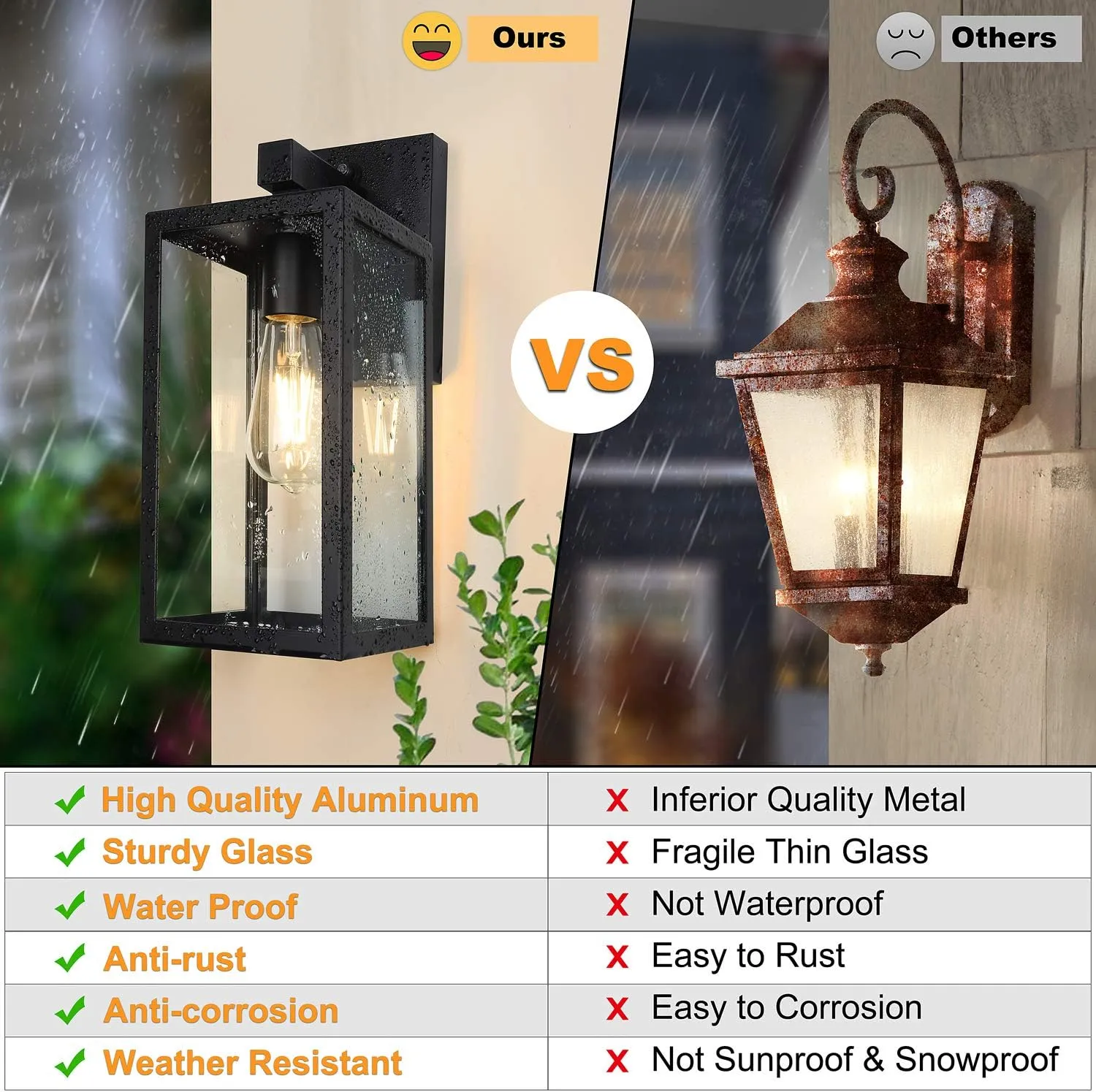 SHINE HAI Dusk to Dawn Outdoor Wall Lantern, Exterior Sconce Fixture with E26 Base, Waterproof Wall Mount Light, Outdoor Lantern for Porch 2 Pack
