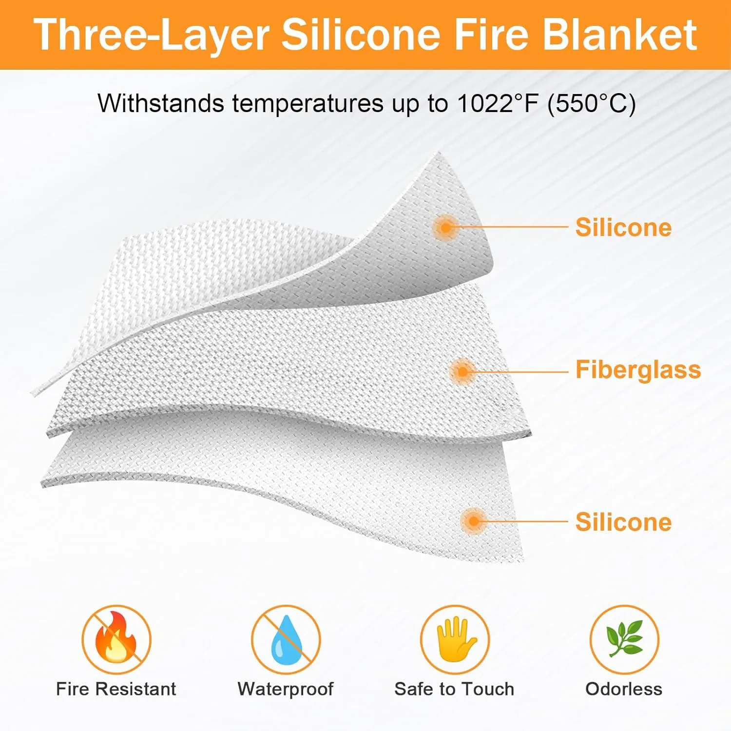 Silicone Fire Blanket Emergency for Home - Monodshop Emergency Fire Blankets for Kitchen, Fire Safety Blanket for Car