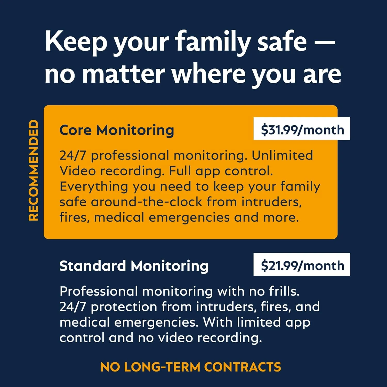 SimpliSafe 5 Piece Wireless Home Security System - Optional 24/7 Professional Monitoring - No Contract - Compatible with Alexa and Google Assistant,White