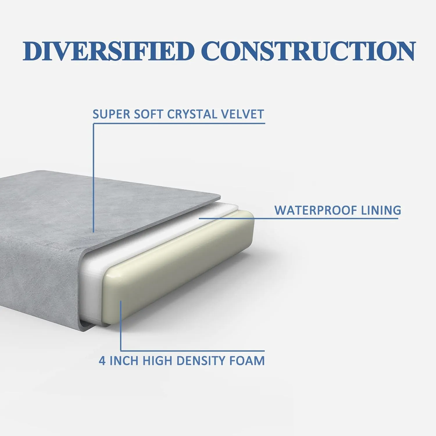 SINWEEK Tri-Folding Mattress Foam Topper 38 x 75 x 4 Inch Folding Pad with Removable Cover