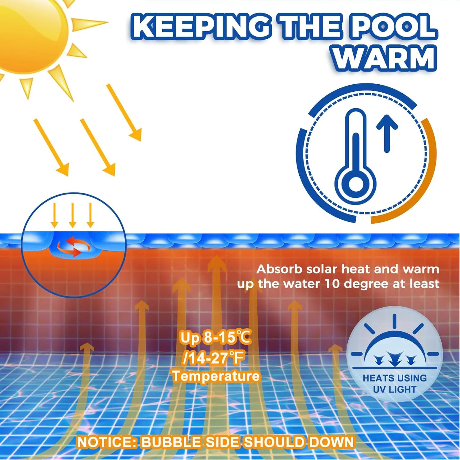 Solar Pool Cover 6 Ft Round Solar Blanket for Above Ground Inground Pools, Hot Tub SPA Bubble Wrap Pool Cover Protector, 12 Mil Circle Thermal Covers Floating Blanket Mat for Swimming Pools