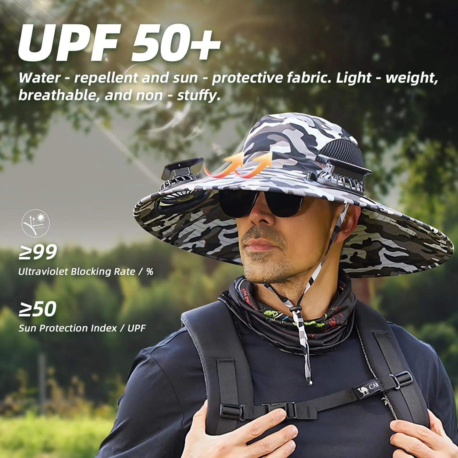 Solar Powered Fishing Hat with Built-in Cooling Fan – UPF 50  Sun Protection, Adjustable & Breathable for Men & Women