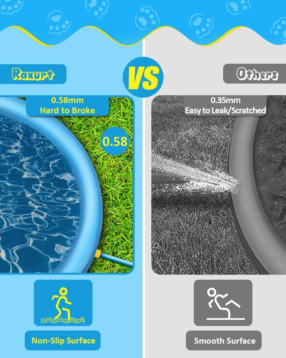 Splash Pad, 67in Anti-Slip Splash Pad for Kids Dogs 0.58mm Thickened Dog Pool Splash Sprinkler Pad Durable Summer Outdoor Water Toys for Baby Toddler Boys Girls Pet