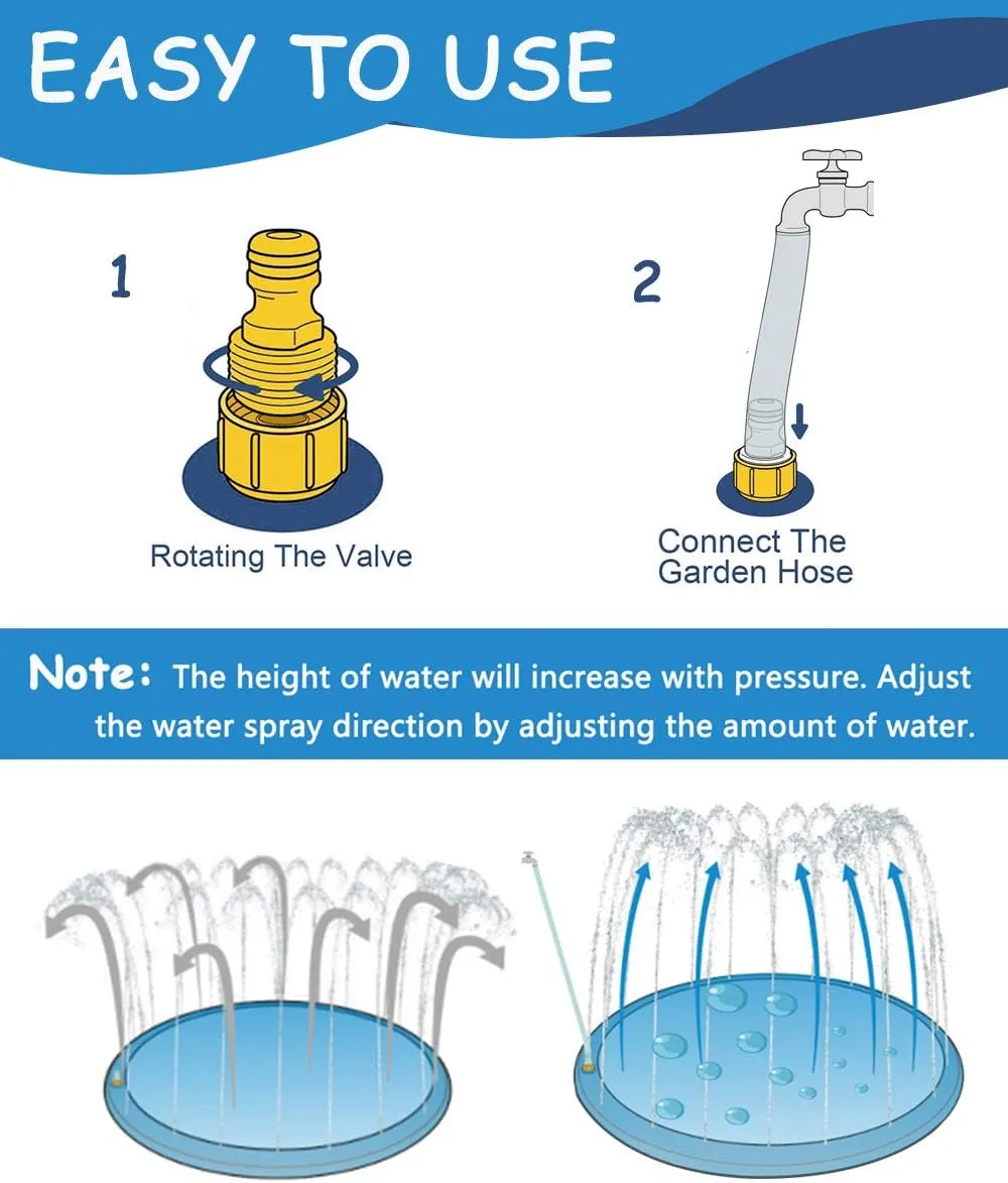 Splash Pad, 67in Anti-Slip Splash Pad for Kids Dogs 0.58mm Thickened Dog Pool Splash Sprinkler Pad Durable Summer Outdoor Water Toys for Baby Toddler Boys Girls Pet