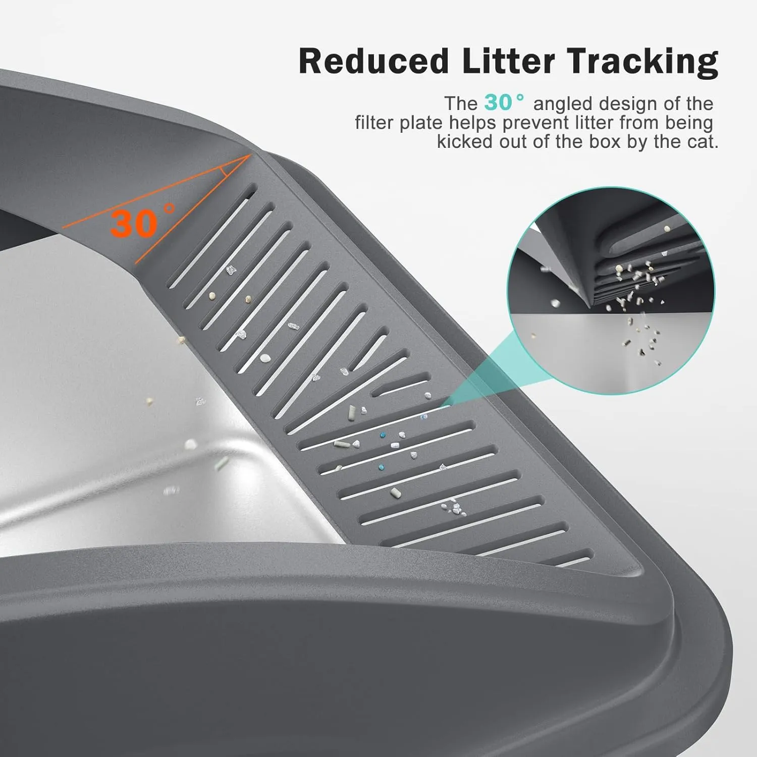 Stainless Steel Cat Litter Box with Lid | XL Extra Large Litter Box for Big Cats | Metal Litter Boxs High Sided | Enclosed Anti-Urine Leakage, Include Litter Mat and All-Metal Litter Scoop