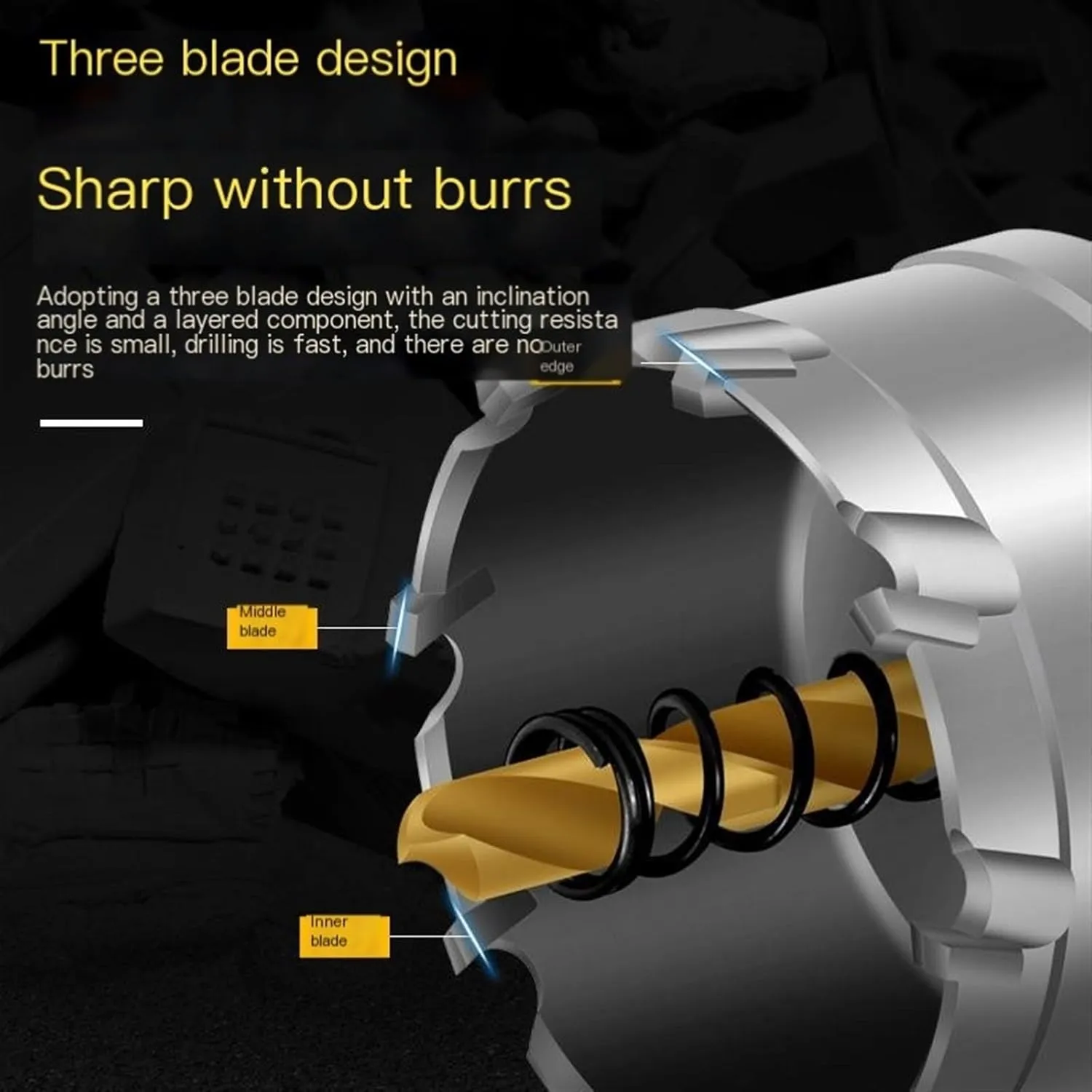 Stainless Steel Hole Opener, Special Alloy Drilling bit for Thick Iron Plate, Stainless Steel Plate reaming Metal Opener (Size : Titanium Plated Center Drill)