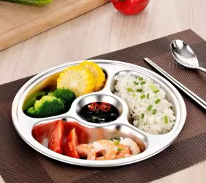 Stainless Steel Round Divided Dinner Plate
