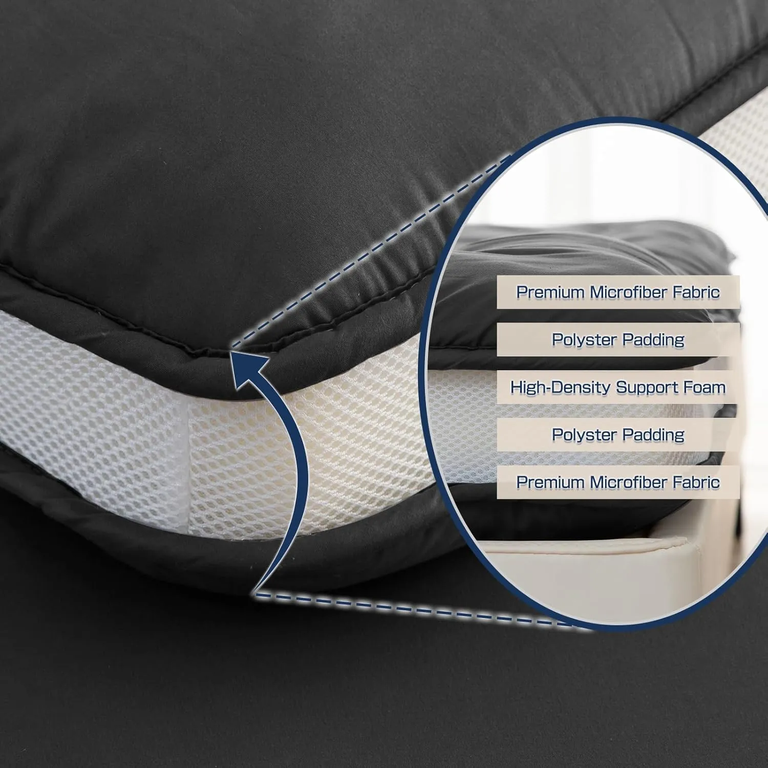 Syalife Japanese Futon Mattress Floor Mattress, 4" Thicken Roll Up Tatami Mat, Foldable & Portable Floor Bed Sleeping Pad, Traditional Shiki Futon (shikibuton), Design by Japan (Black, 39 * 80)