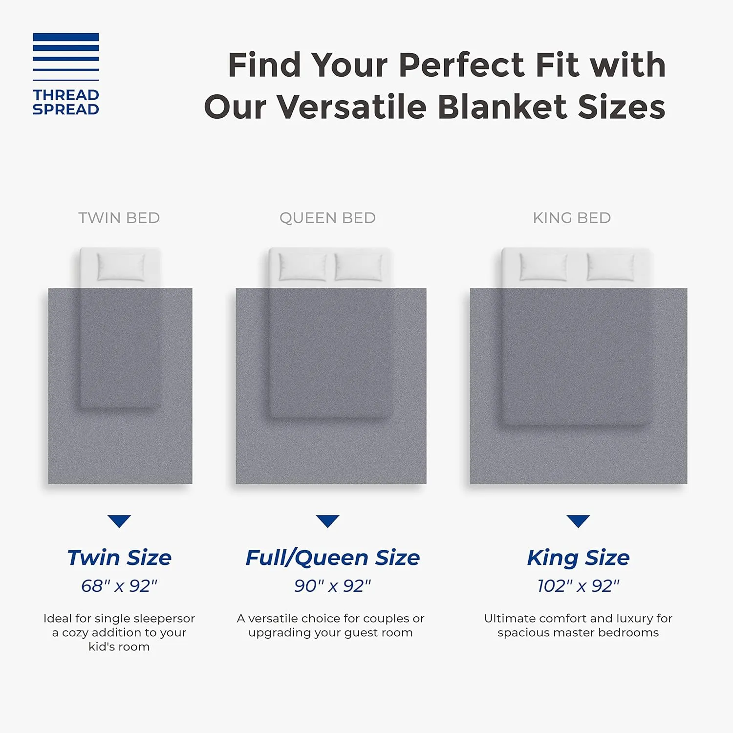 THREAD SPREAD Organic GOTS Cotton Blanket, Full/Queen - 350 GSM, Antistatic, Fuzzy Soft, Lightweight, Sofa, Camping & Travel, Perfect Herringbone All Seasons Throw, Dark Gray with Free Tote Bag