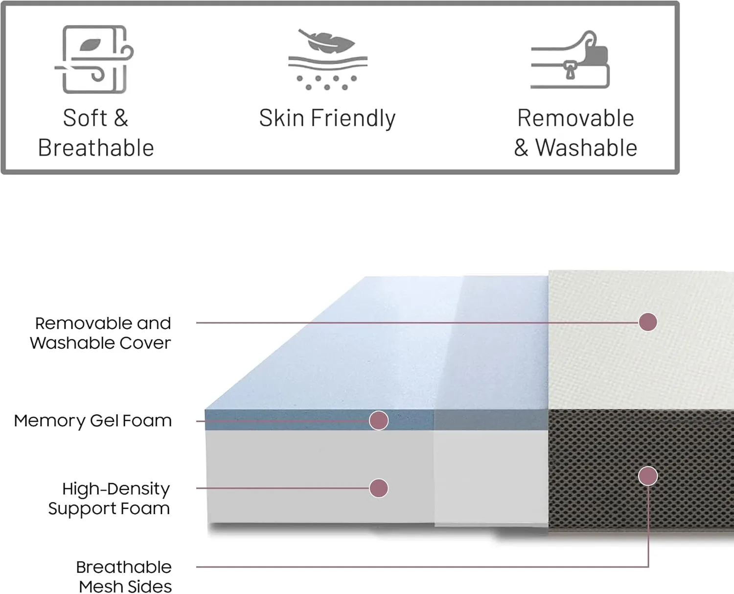 Treaton, 3-Inch Tri-Folding Gel Memory Foam Mattress, Cot Pad, Guest Bed - Portable Floor Mattrees, Breathable Mesh Sides with Ultra Soft, Removable and Washable Cover
