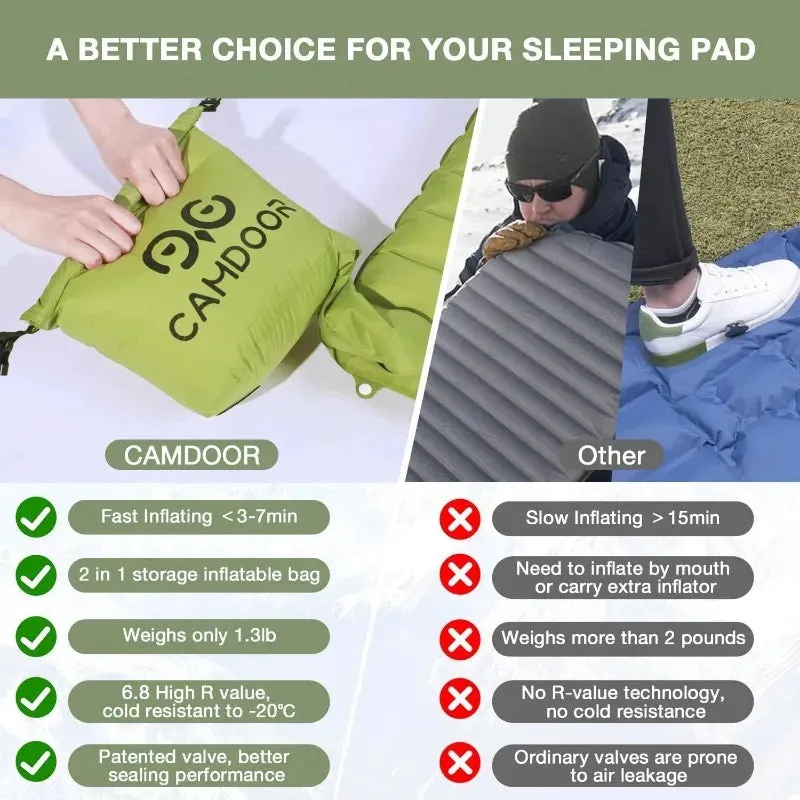 Ultralight Insulated Sleeping Pad with Inflatable Bag for Camping and Hiking