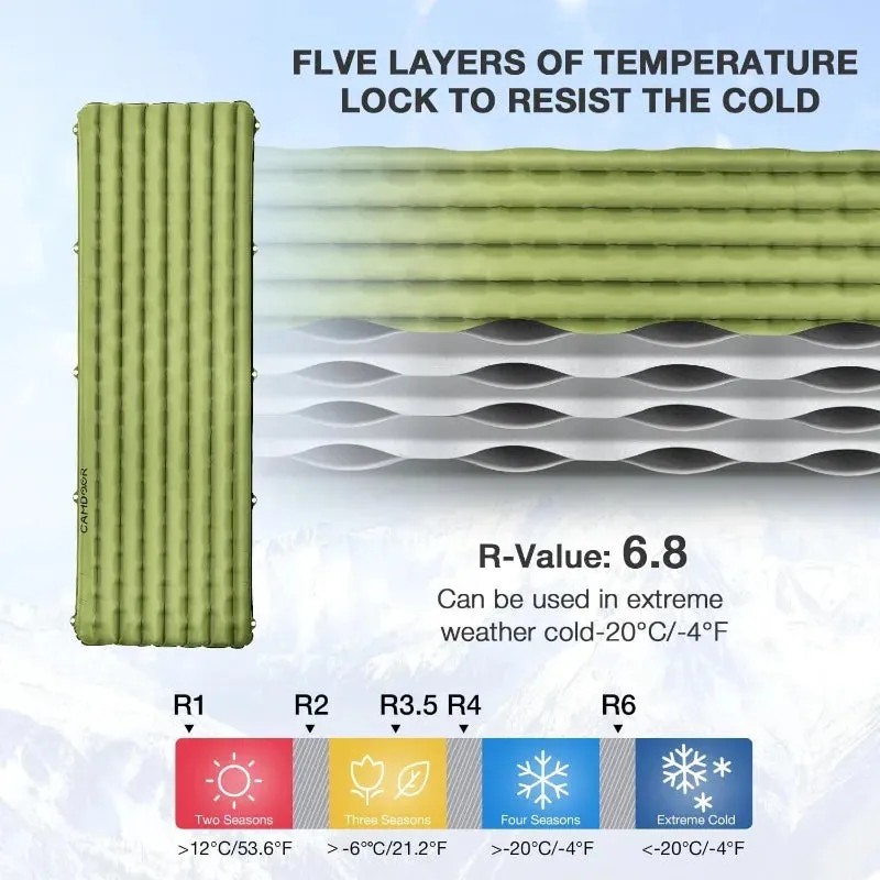 Ultralight Insulated Sleeping Pad with Inflatable Bag for Camping and Hiking