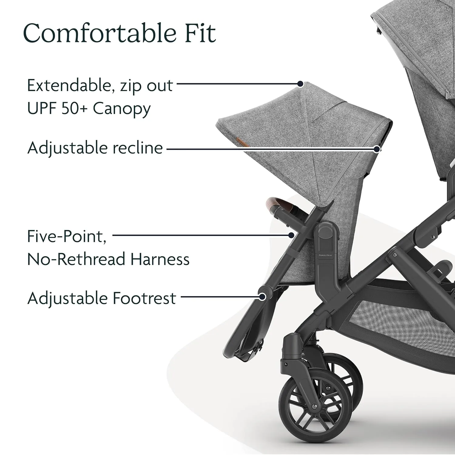 UPPAbaby RumbleSeat V2  Second Lower Seat/Compatible with Vista V2 and Vista V3 / Adapters, Bumper Bar, Bug Shield Included/Anthony (White Grey Chenille/Carbon Frame/Chestnut Leather)