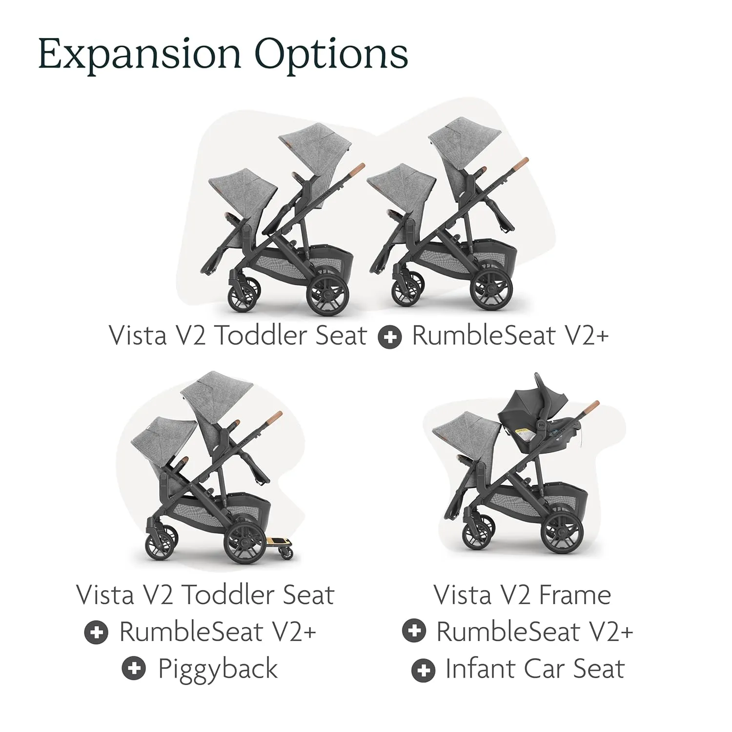 UPPAbaby RumbleSeat V2  Second Lower Seat/Compatible with Vista V2 and Vista V3 / Adapters, Bumper Bar, Bug Shield Included/Anthony (White Grey Chenille/Carbon Frame/Chestnut Leather)