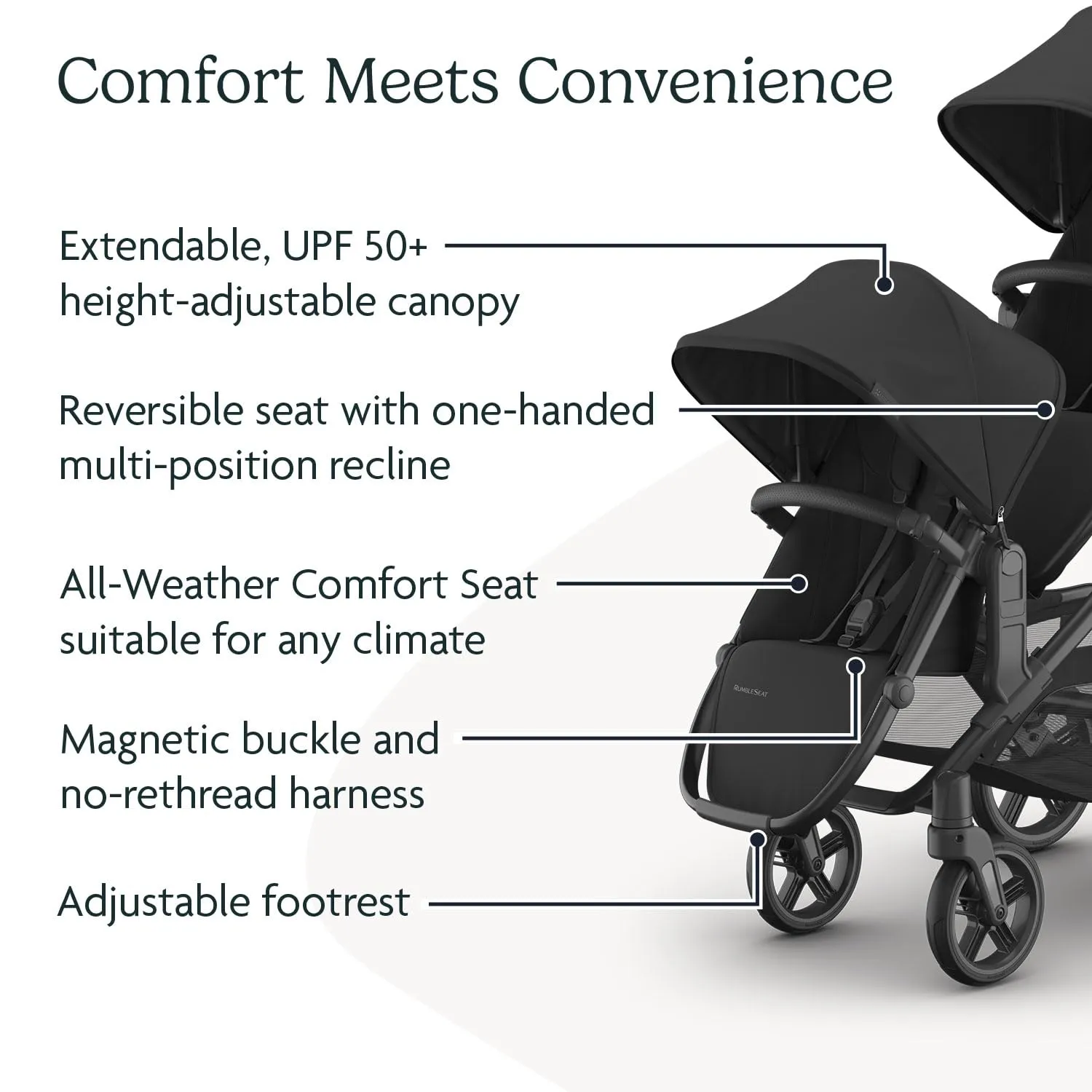 UPPAbaby RumbleSeat V3 Second Lower Seat - Compatible with Vista V2 and Vista V3 - All-Weather Seat   Magnetic Buckle – Adapters Included - Jake (Charcoal/Carbon Frame/Black Leather)