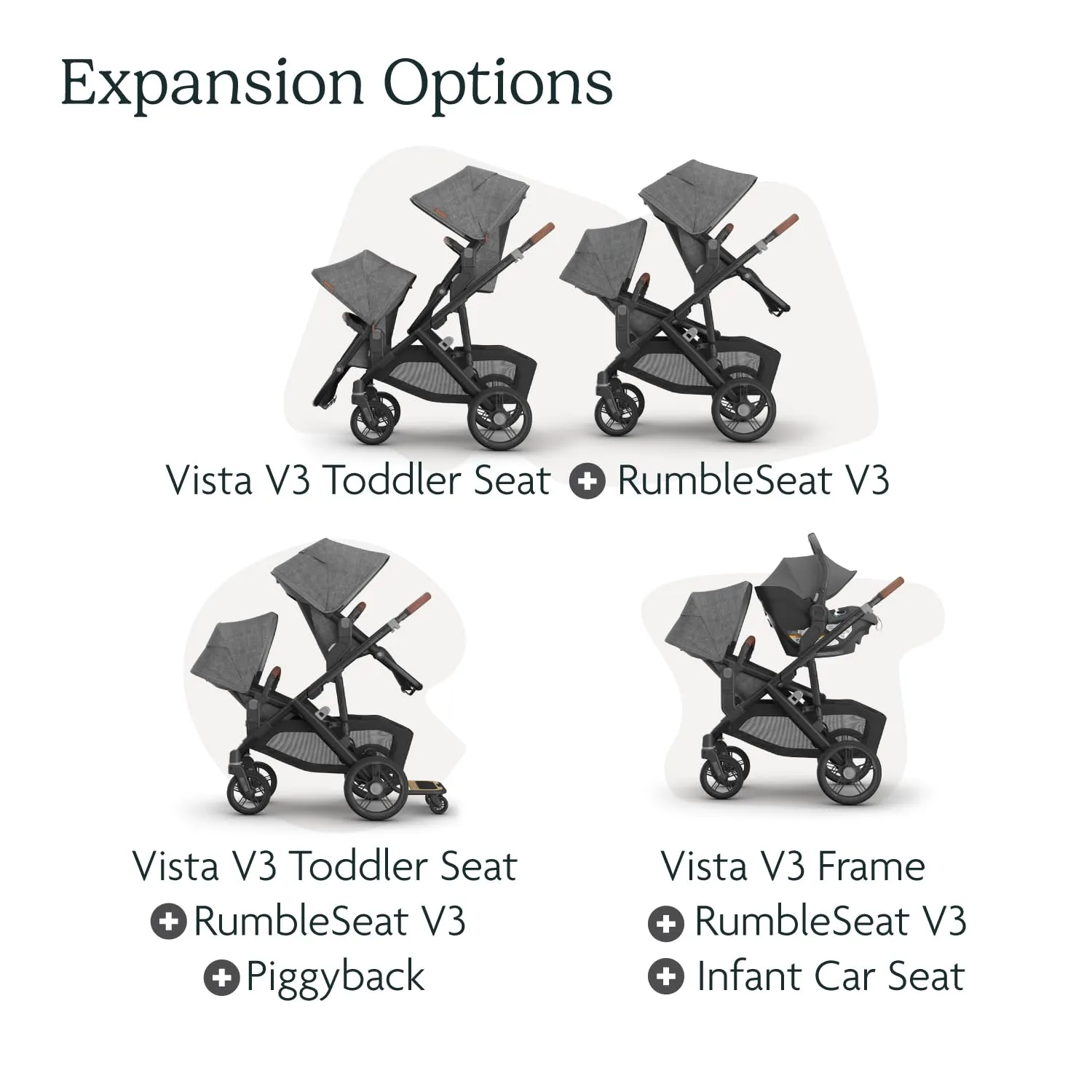 UPPAbaby RumbleSeat V3 Second Lower Seat - Compatible with Vista V2 and Vista V3 - All-Weather Seat   Magnetic Buckle – Adapters Included - Jake (Charcoal/Carbon Frame/Black Leather)
