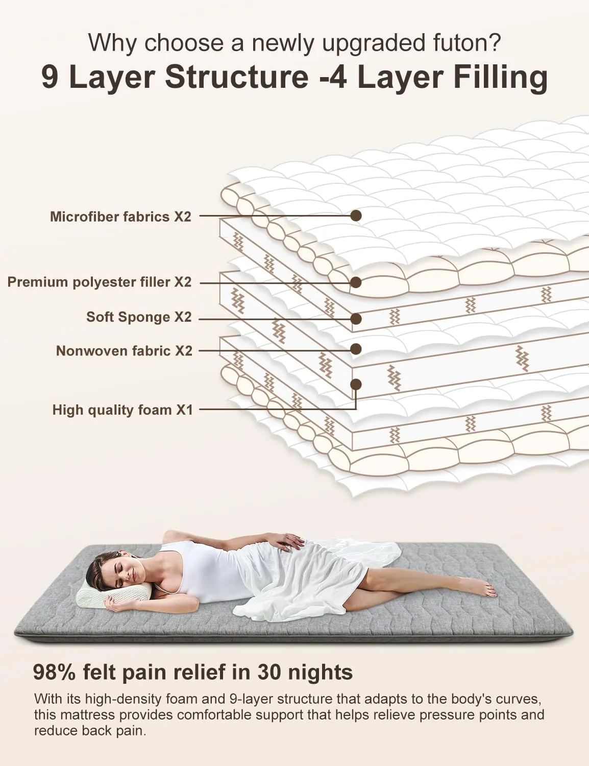 Vibe bear Premium 3.5" Thick Japanese Futon Floor Mattress - Queen Size 60"x80" - 100% High-Density Foam,Foldable Floor Mattress,Comfortable Tatami Mat for Dorm,Bedroom,or Guest Room(Hemp Gray)