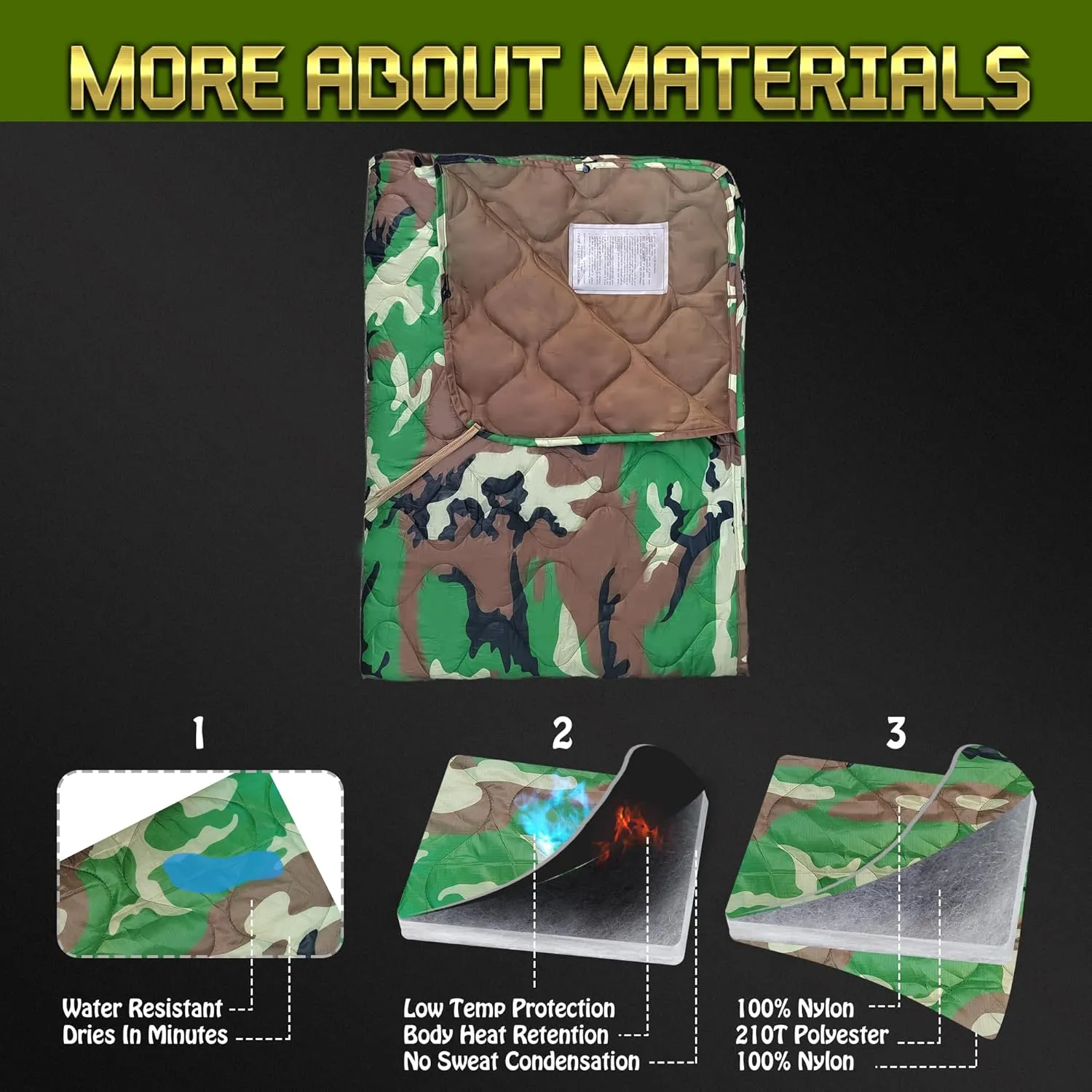 Woobie Blanket, Thermal Insulated Military Poncho Liner, Water-Resistant, Portable, Insulation, for Hiking, Survival with Compression Carry Bag (Forest)