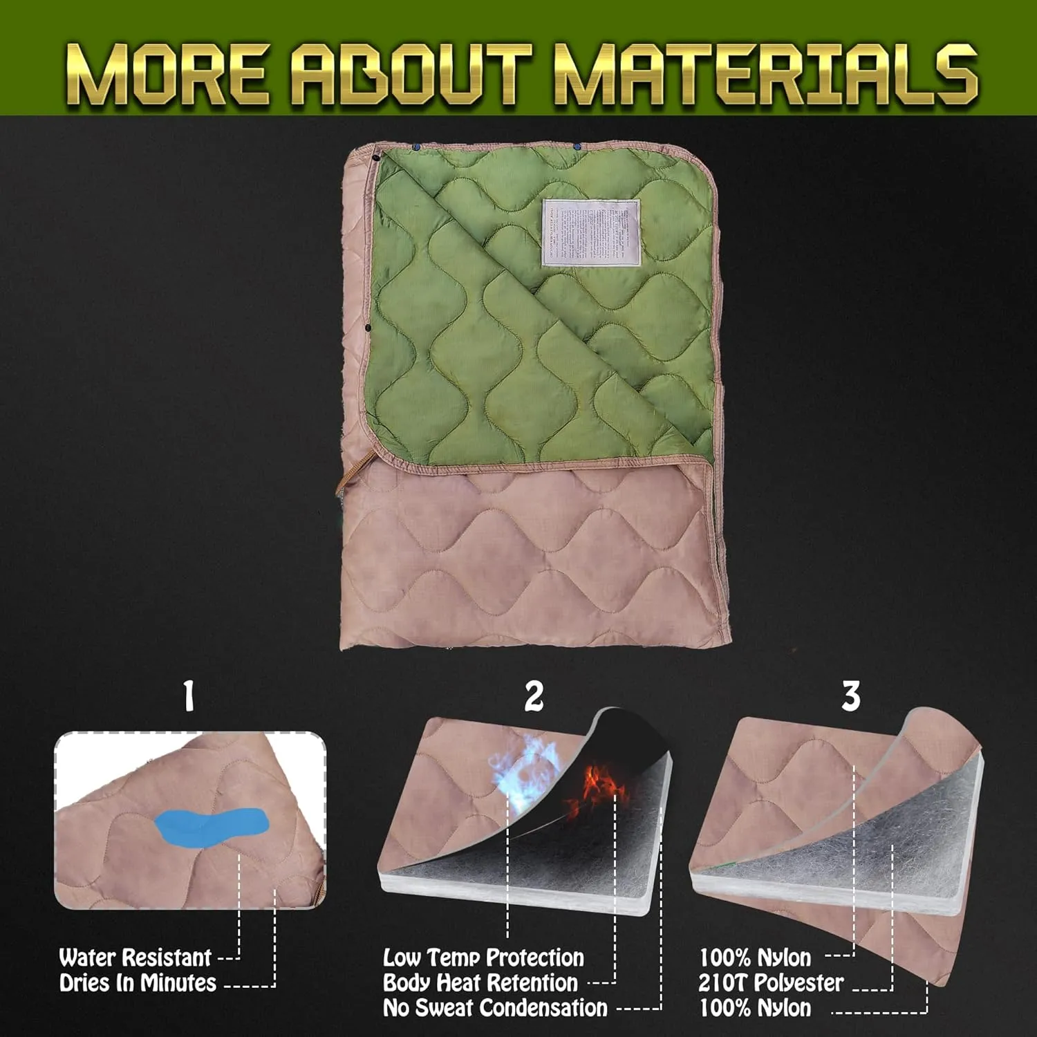 Woobie Blanket, Thermal Insulated Military Poncho Liner, Water-Resistant, Portable, Insulation, for Hiking, Survival with Compression Carry Bag (Od - Coyote)