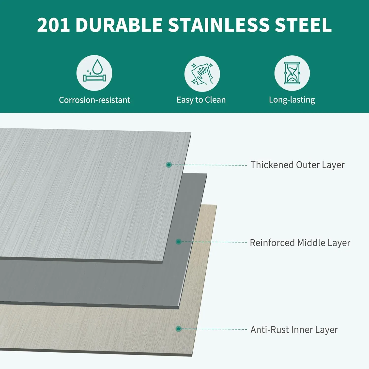 YITAHOME NSF Stainless Steel Table, 30" X 24" Work Table, 2 Shelves Metal Prep Worktable for Home Kitchen Restaurant Garage Warehouse Outdoor